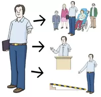 Darstellung einer Person mit einem verkürzten Arm und verschiedenen Herausforderungen im Alltag